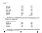 Board of Trustees Meeting Minutes November 2005